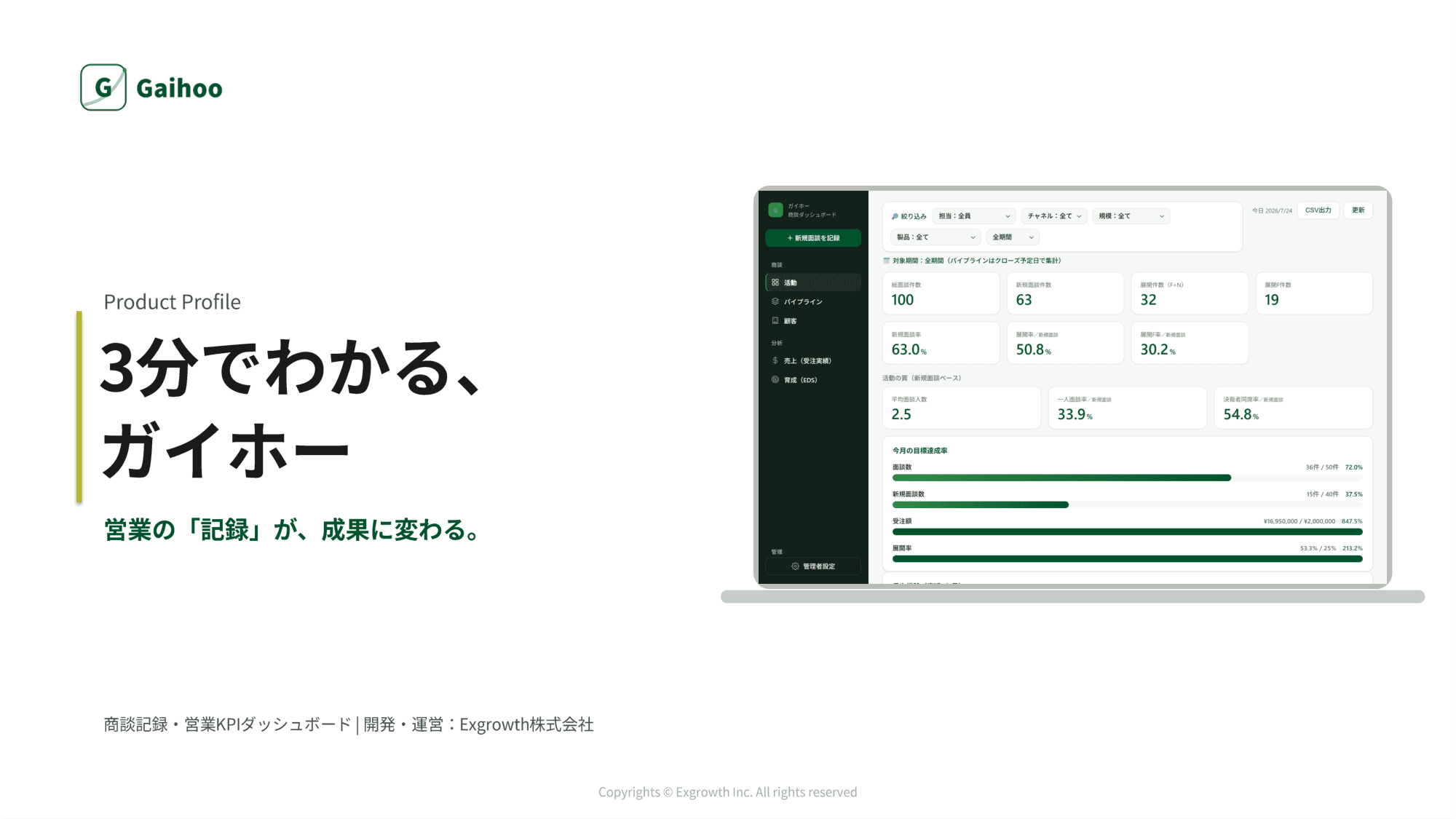 3分でわかる、ガイホー
