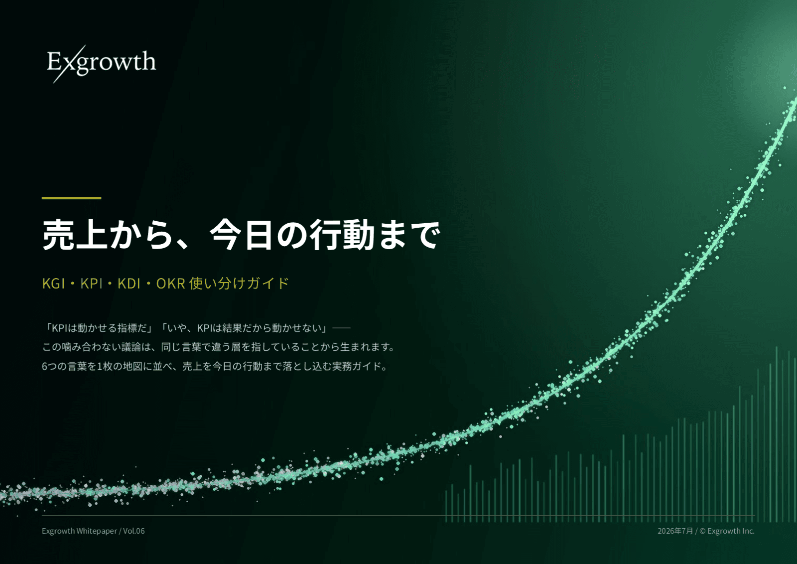 KGI・KPI・KDI・OKR 使い分けガイド