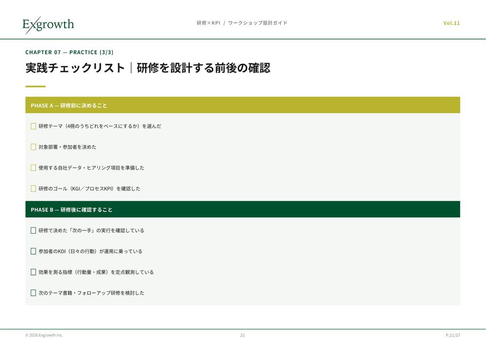 実践チェックリスト:研修を設計する前後の確認(PHASE A/PHASE B)